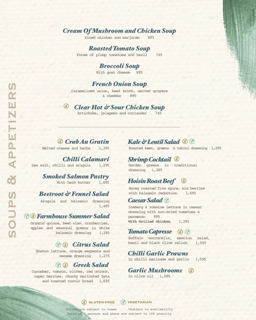 Cafe Aylanto Karachi Menu