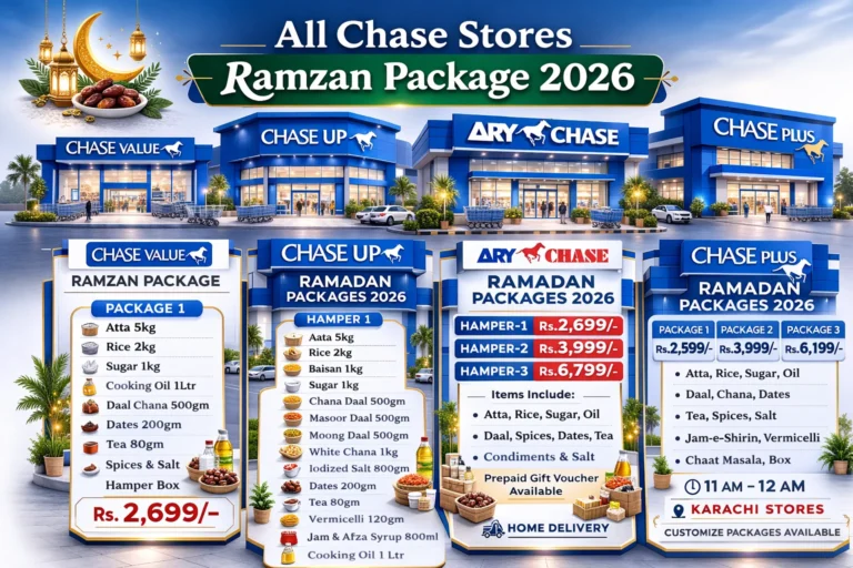 Chase store Raman packages 2026 Now generate the new featue image with further cleane background not this tipe of heavy colorful, replace these comodities items into 3 separate cottons with these ration commodities in it and write on each packages package 1, Package 2, packages 3 also add the year 2026 withe Ramzan Package and I need whote color on these captions only make Ramzan package 2026 in Green